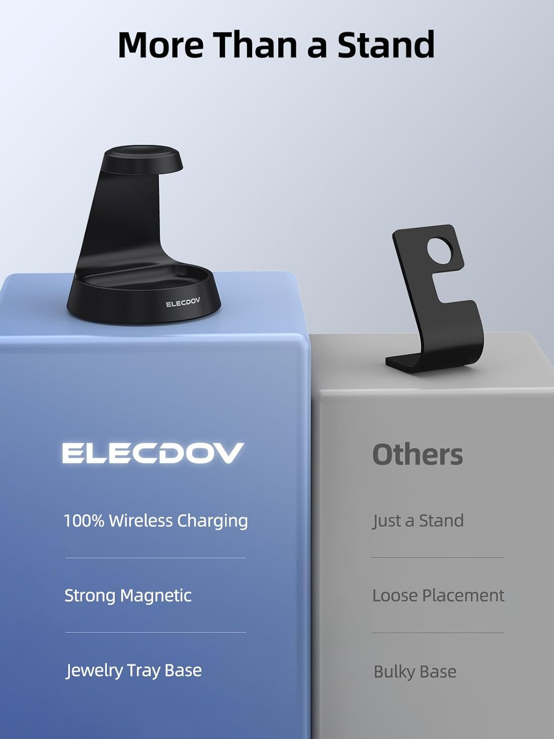 Organizador De Mesita Con Cargador De Reloj